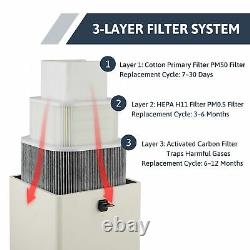 80W Pure Air Fume Extractor Smoke Purifier 3 Filter f. CO2 Laser Engraver Cutter