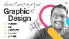 Everything About Graphic Design Hindi Urdu