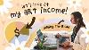 How Much Money I Make As An Artist Passive And Active Online Art Income