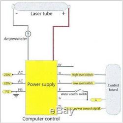 RECI 100W (Peak 130W) CO2 Laser Tube W4 S4 140cm Express & Insurance CE/FDA