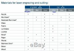 Trotec speedy 400 Professional CO2 Laser Engraver 80 Watt